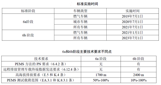 國六2.png